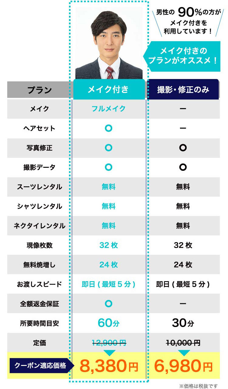 転職男性向けの証明写真の料金表