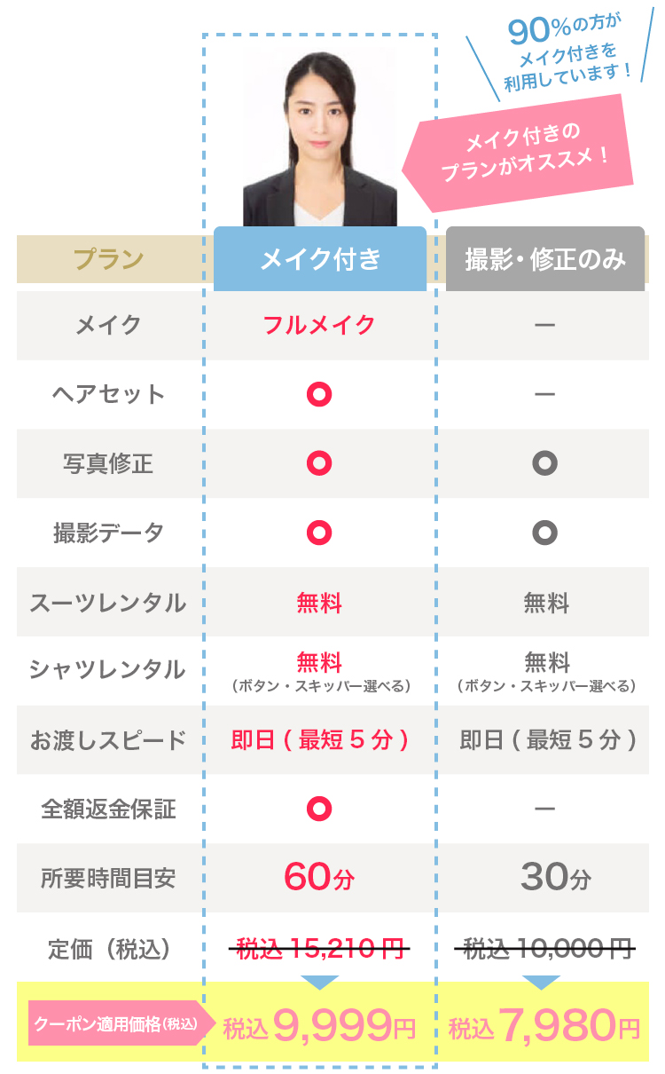 女性の転職者向けの証明写真の料金表