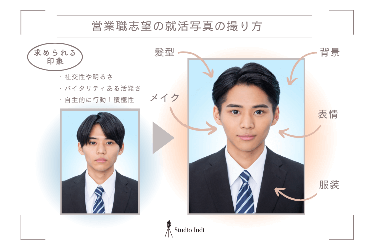 営業志望におすすめの戦略的な就活写真の撮り方をプロが解説！4