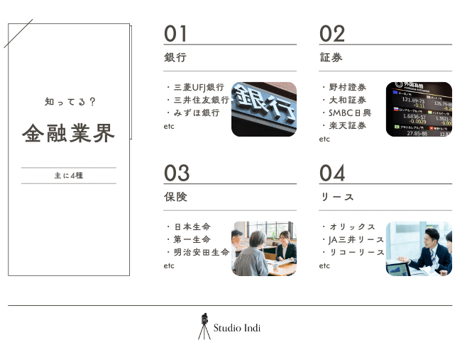 金融志望におすすめの戦略的な就活写真の撮り方をプロが解説！銀行や証券5