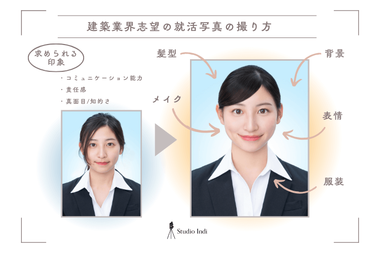 建築系志望におすすめの戦略的な就活写真の撮り方をプロが解説！4