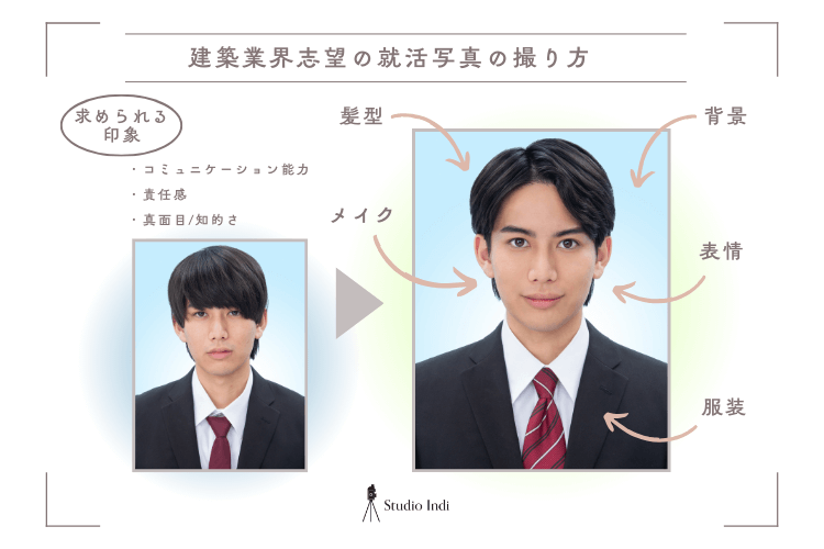 建築系志望におすすめの戦略的な就活写真の撮り方をプロが解説！3