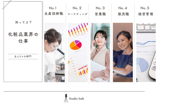 化粧品業界志望におすすめの戦略的な就活写真の撮り方をプロが解説！1