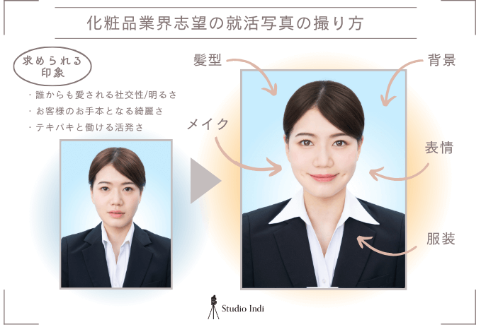 化粧品業界志望におすすめの戦略的な就活写真の撮り方をプロが解説！2