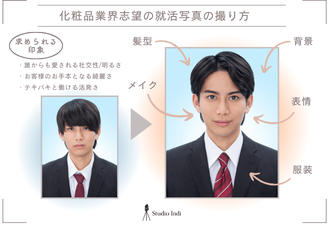 化粧品業界志望におすすめの戦略的な就活写真の撮り方をプロが解説！3