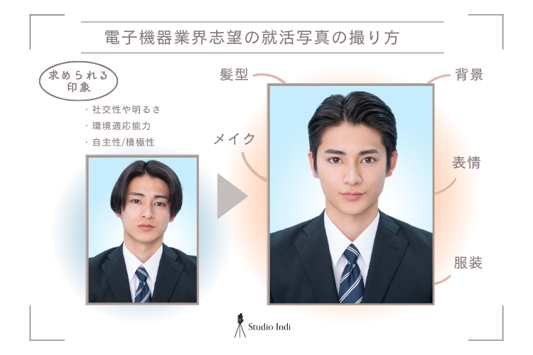 電子機器系志望におすすめの戦略的な就活写真の撮り方をプロが解説！【業界別の撮り方特集】２